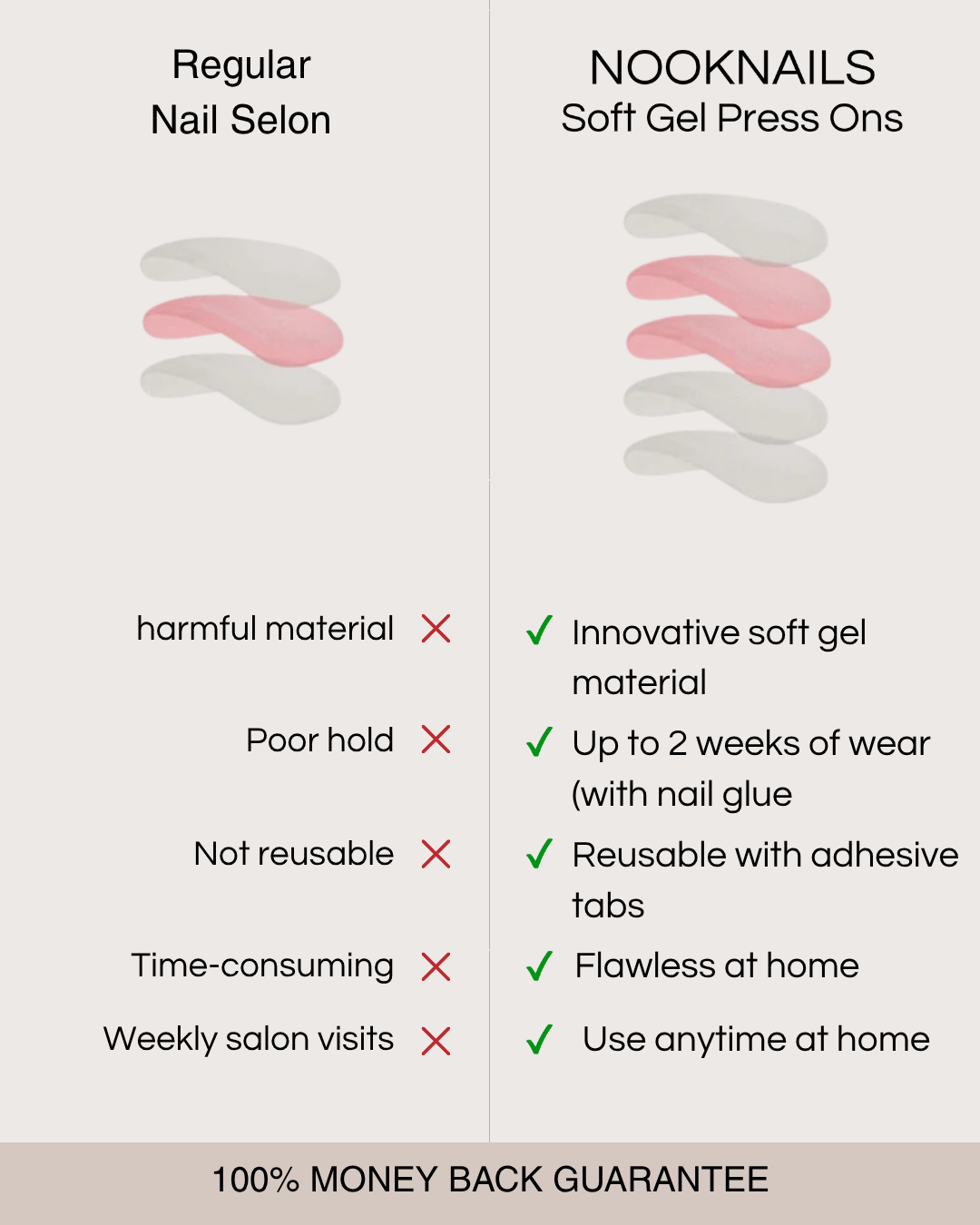 Summer Starter Set - Soft Gel Press Ons