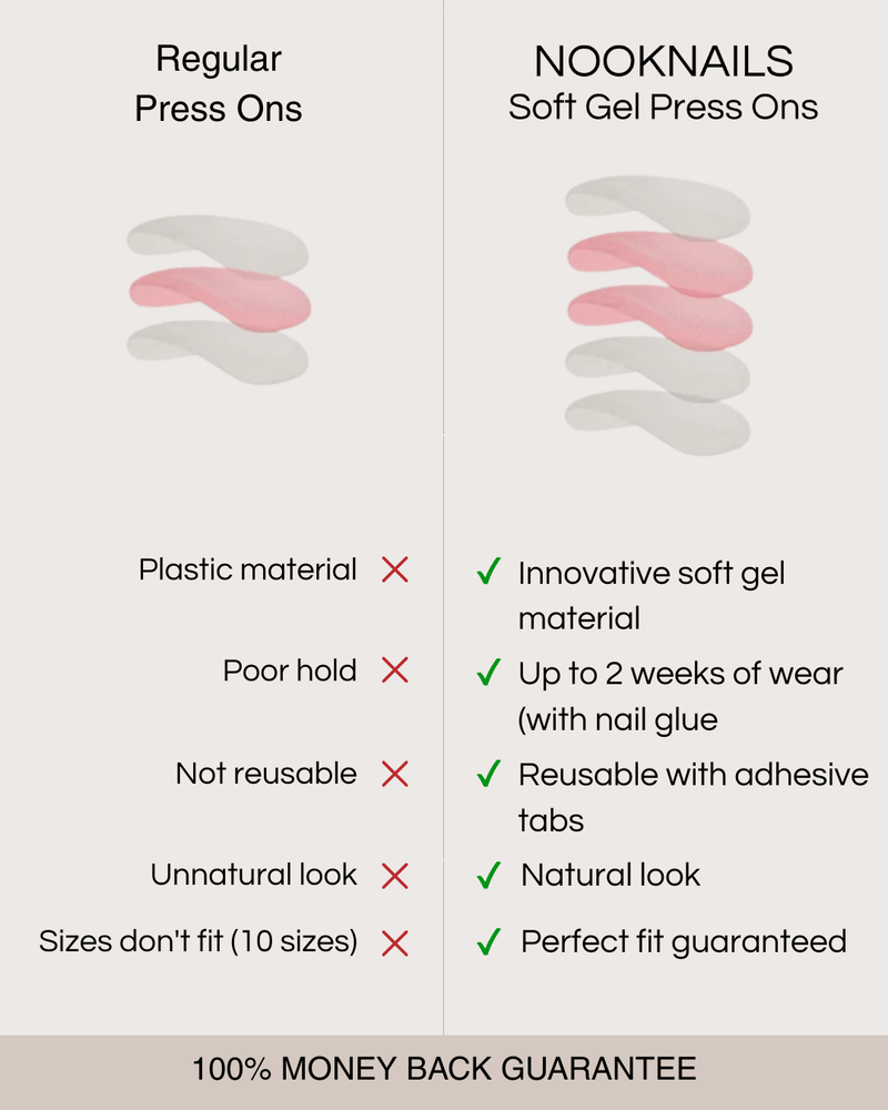 Refill Set - Soft Gel Press Ons